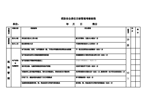 消防安全责任目标管理考核标准