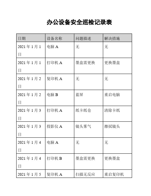 办公设备安全巡检记录表