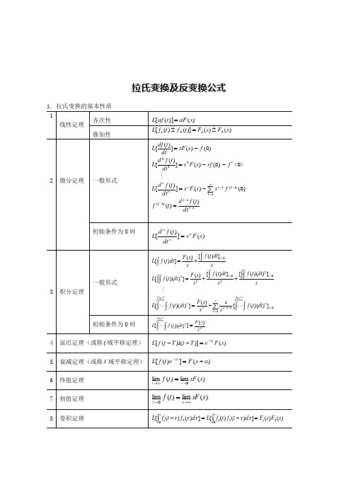 拉氏变换表(包含计算公式)