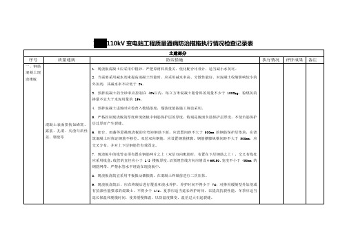 质量通病防治措施执行检查记录表.