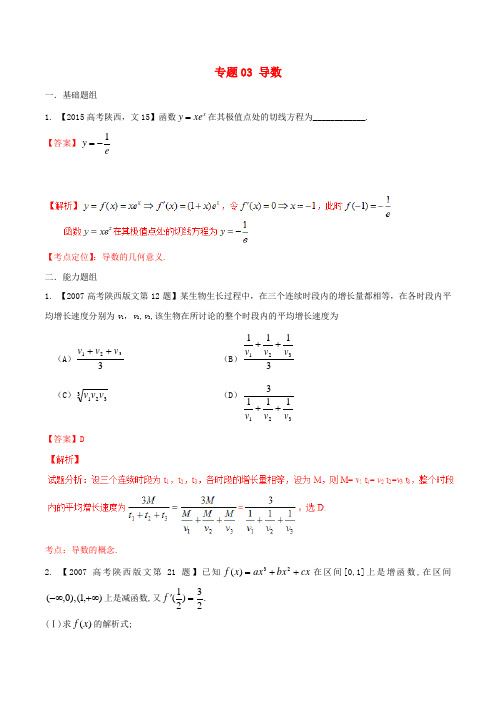 【备战2016】(陕西版)高考数学分项汇编 专题03 导数(含解析)文