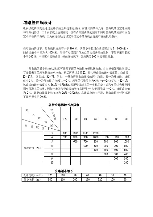 道路竖曲线设计