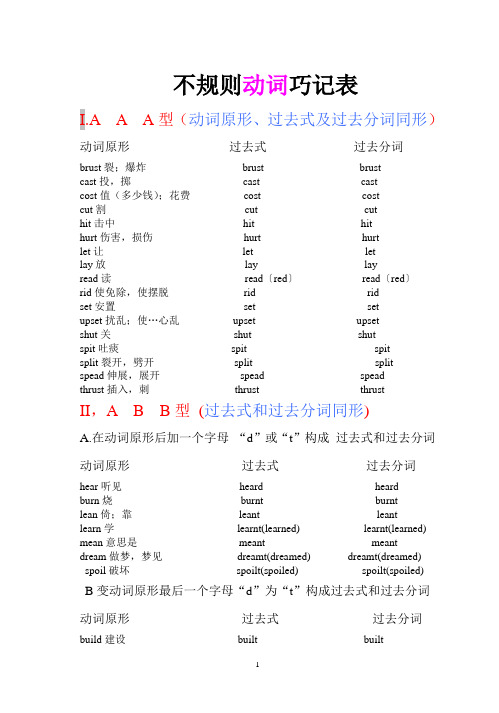不规则动词巧记表