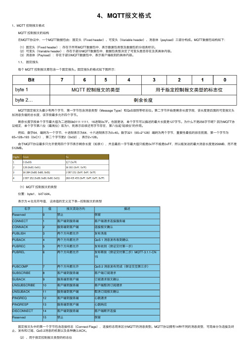 4、MQTT报文格式