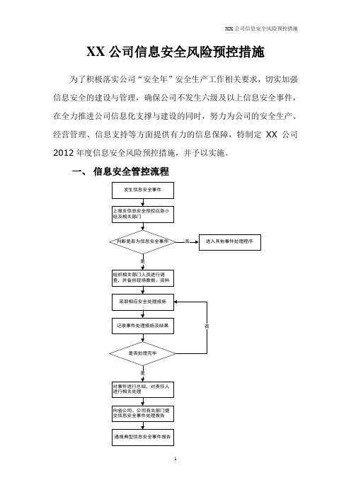 XX公司信息安全风险预控措施