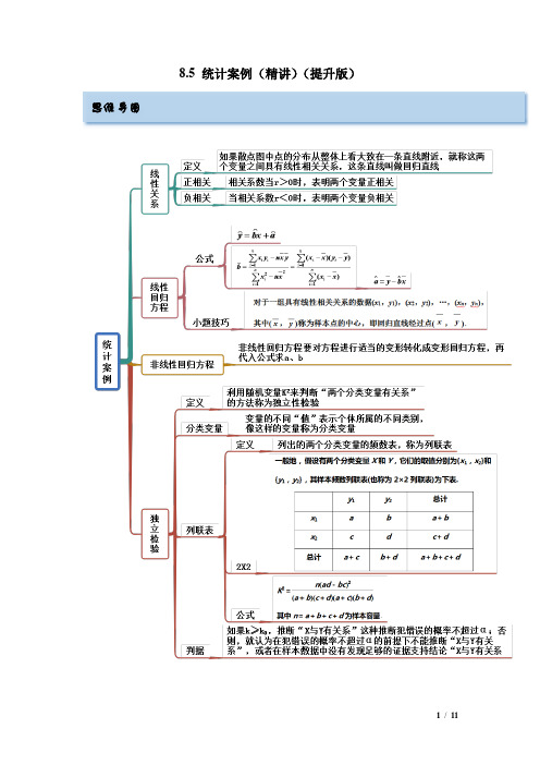 统计案例(精讲)(提升版)(原卷版)