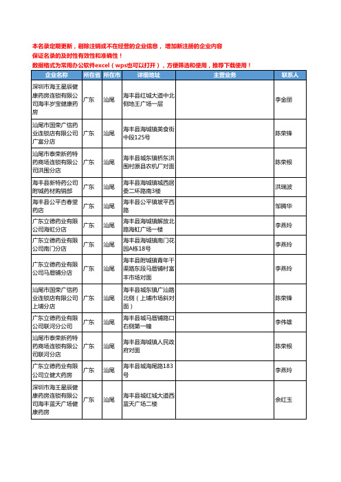 2020新版广东省汕尾中药饮片工商企业公司名录名单黄页联系方式大全49家