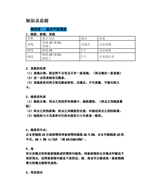 北师大初一数学上第四章基本平面图形知识点精讲