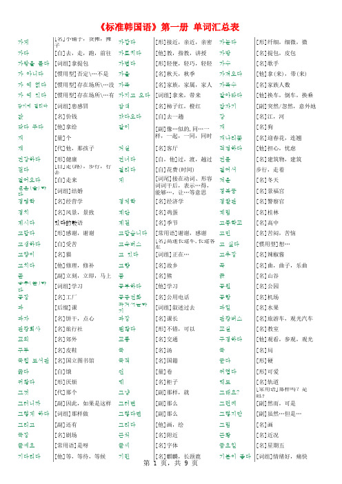 《标准韩国语》第一册 单词索引