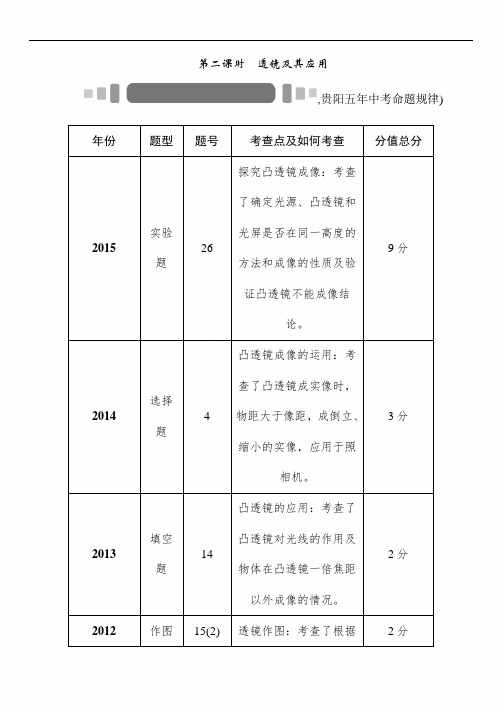 2020年中考物理命题研究教材知识梳理：第二课时透镜及其应用