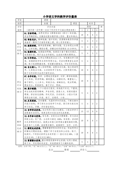 小学语文学科教学评价量表