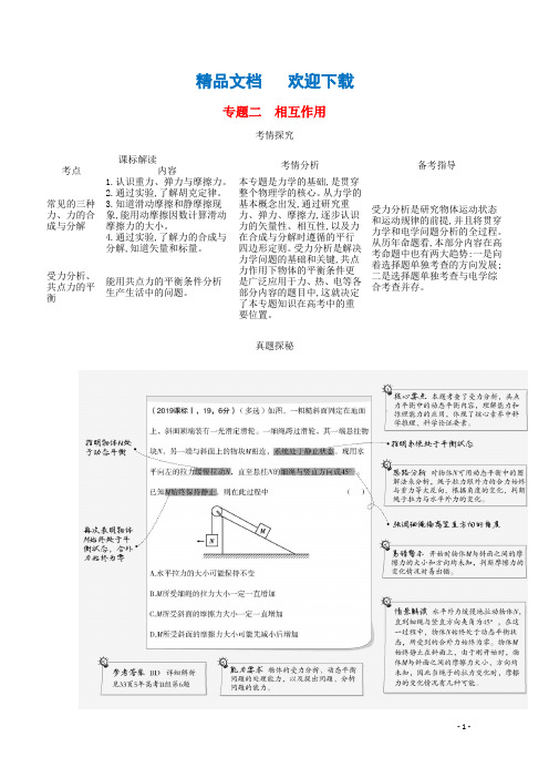 2021高考物理一轮复习专题二相互作用精练含解析202005282104