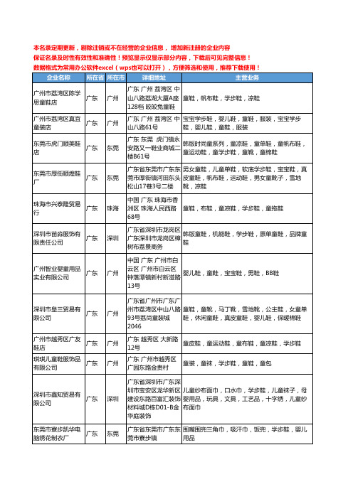 新版广东省学步鞋工商企业公司商家名录名单联系方式大全67家