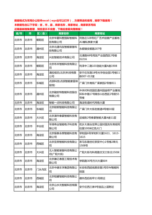 2020新版北京市智能科技有限公司工商企业公司商家名录名单黄页联系电话号码地址大全341家