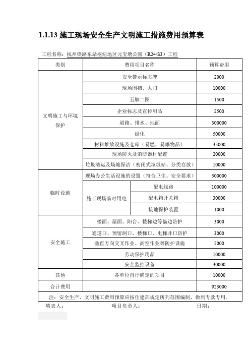 施工现场安全生产文明施工措施费用预算表