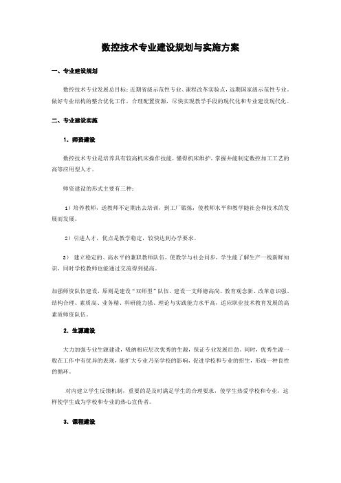 专业建设规划与实施方案