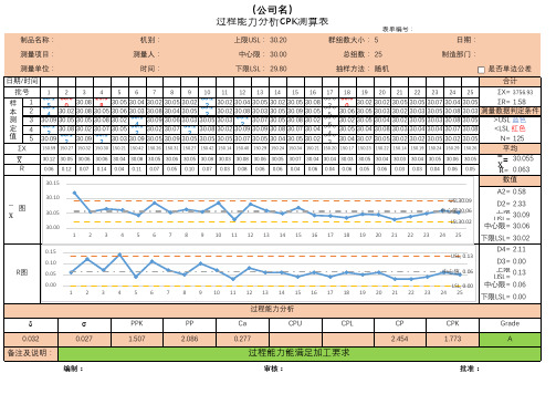 过程能力研究报告CPK