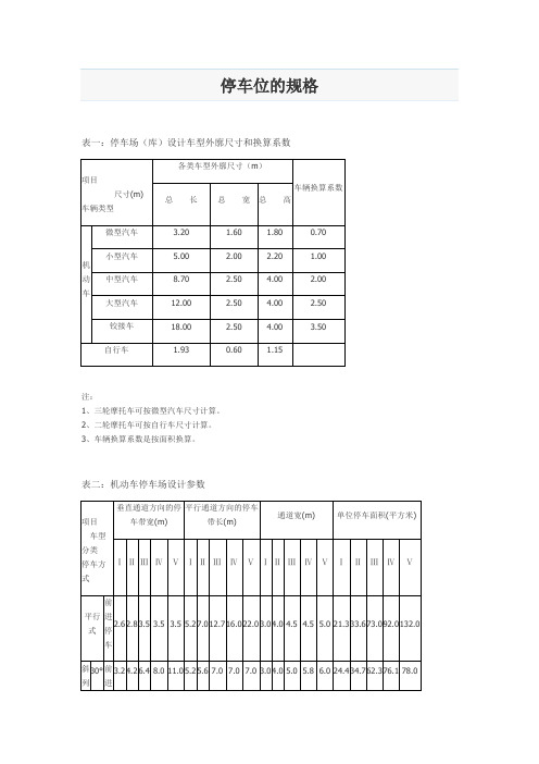 停车位的规格