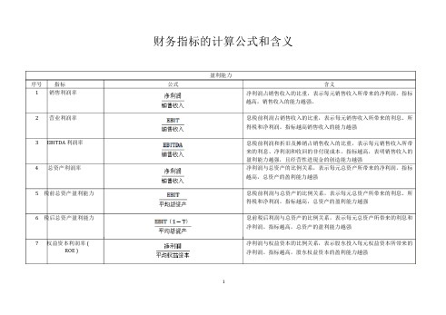 财务分析常用公式一览表2022