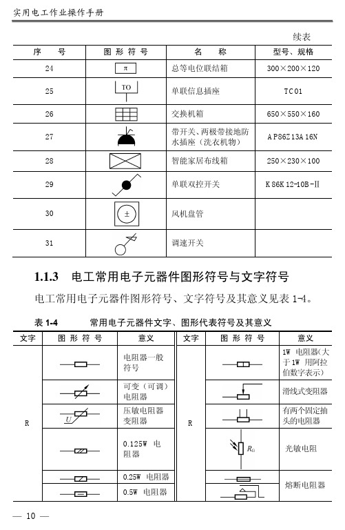 1.1.3 电工常用电子元器件图形符号与文字符号_实用电工作业操作手册_[共8页]