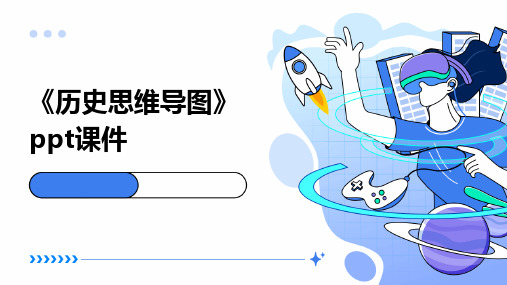 《历史思维导图》课件