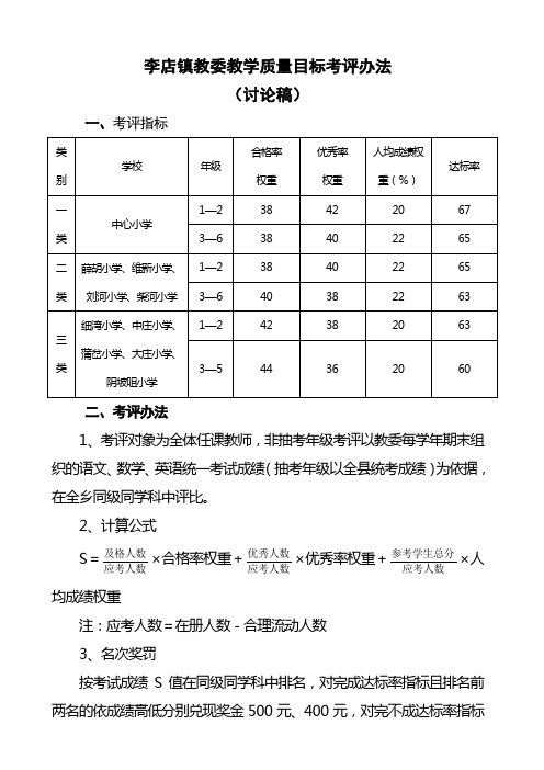 李店教委质量目标奖罚——讨论稿