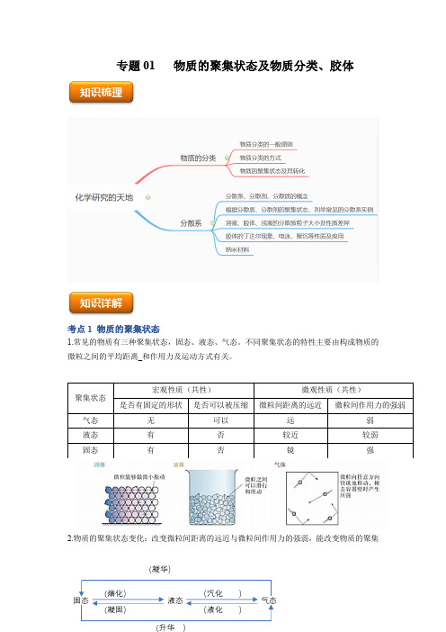 专题01 物质的聚集状态及物质分类、胶体(知识梳理+专题过关)(解析版)