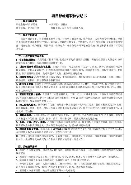 基建工程实施项目部各岗位员工详细说明书