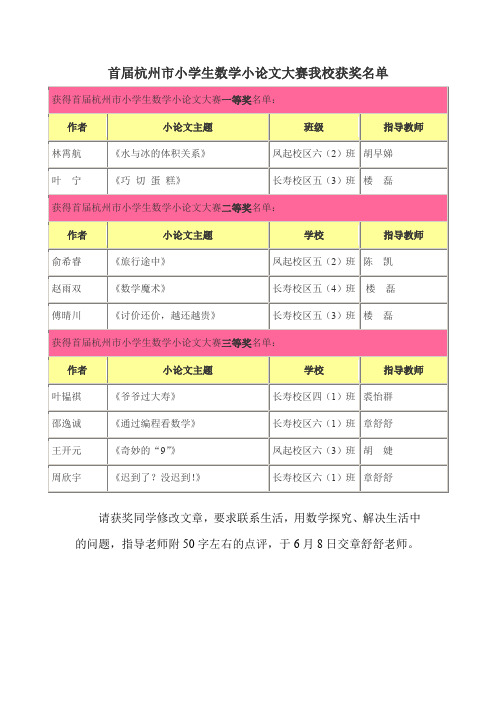 首届杭州市小学生数学小论文大赛我校获奖名单概要