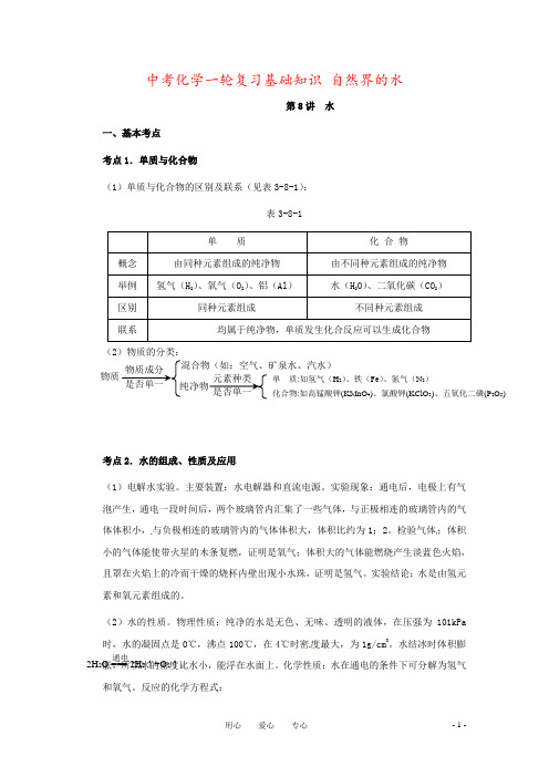 中考化学一轮复习基础知识 自然界的水