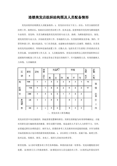 连锁美发店组织结构图和人员配备情形