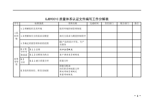 GJB9001C转版文件件编写任务分解