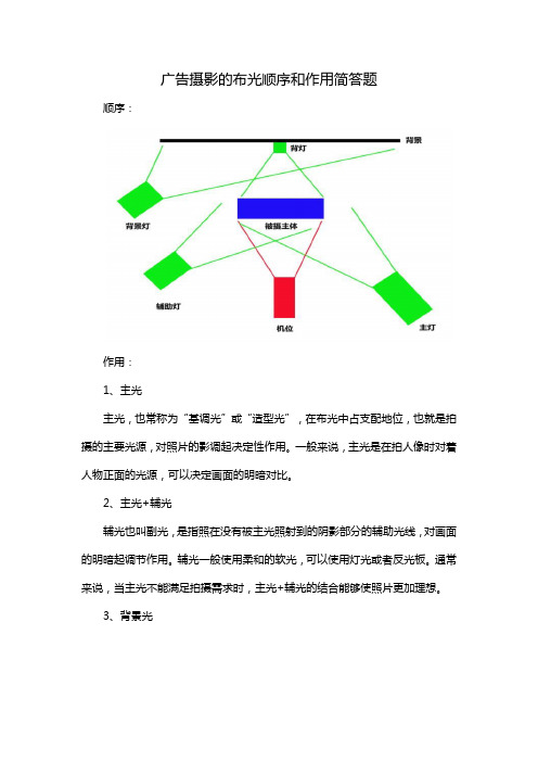 广告摄影的布光顺序和作用简答题