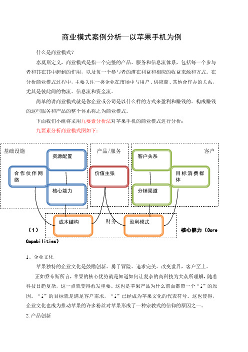 商业模式案例分析