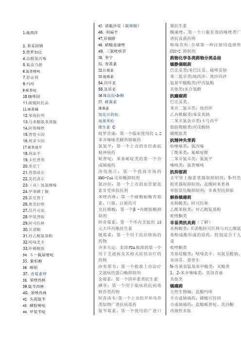 药物化学药物结构式