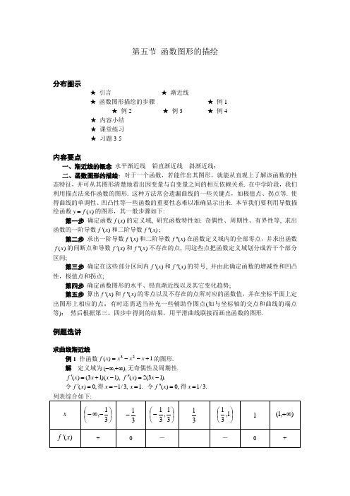 第五节--函数图形的描绘