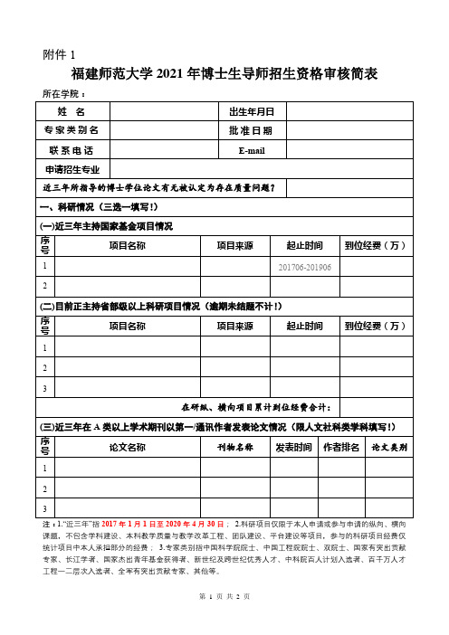 福建师范大学2021年博士生导师招生资格审核简表【模板】