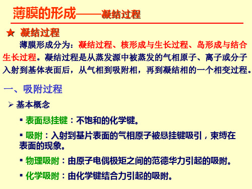 薄膜的形成之凝结过程