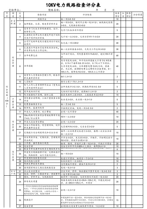 10kv电力线路评分表