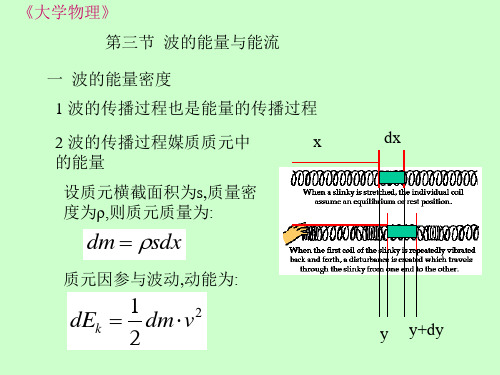 大学物理_波的能量