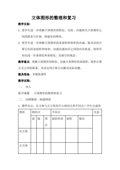 数学人教版六年级下册立体图形的整理和复习