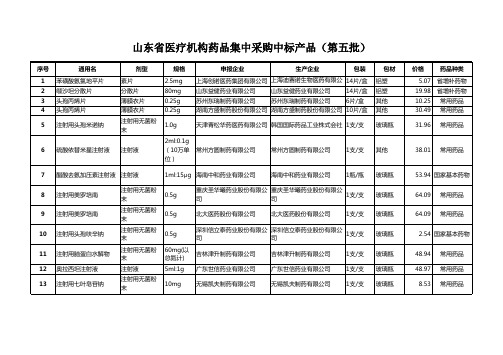 山东省医疗机构药品集中采购中标产品(第五批)