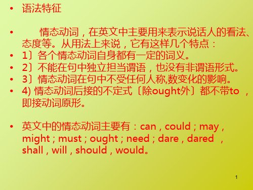 情态动词用法课件