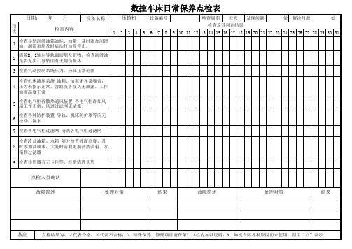 数控车床日常保养点检表