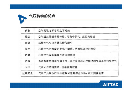 气动相对液压的优缺点