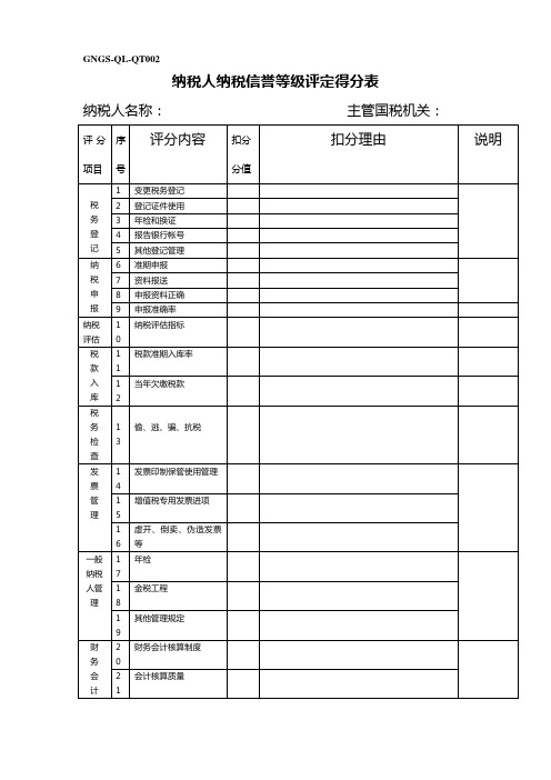 GNGS-QL-QT002纳税人纳税信誉等级评定得分表