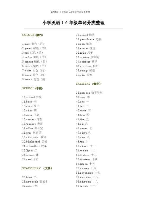 (译林版)小学英语1-6年级单词分类整理