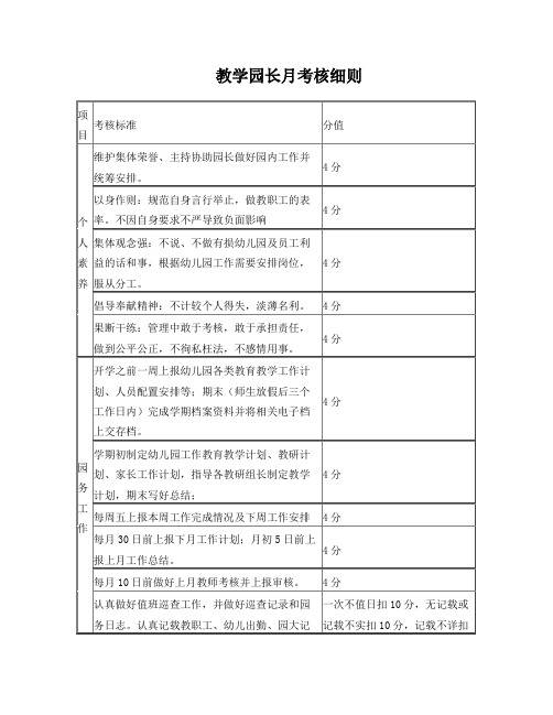 教学园长月考核细则