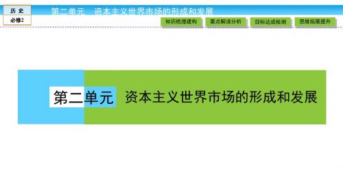 历史人教版必修二课件：第二单元 第一次工业革命