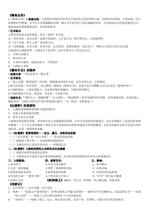 古代史 大题整理 大二下学期